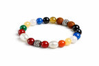 Navratan Energy Bracelet