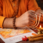 Natural 7 Mukhi Rudraksha Bracelet – Spiritual Energy & Financial Growth