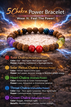 Five Chakra Bracelet